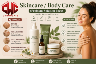 Skincare & Body Care: Common Problems and Effective Solutions